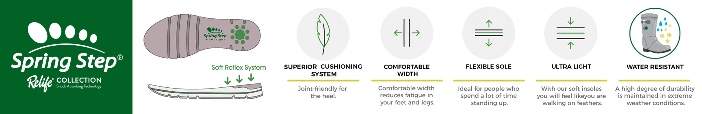 Spring Step Categories – Spring Footwear Corporation