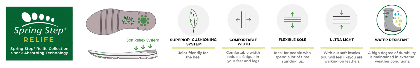 Spring Step Categories – Spring Footwear Corporation